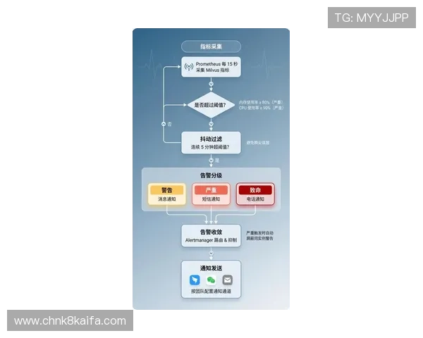 最新k8网站登录入口更新通知及常见登录问题解决方案分析